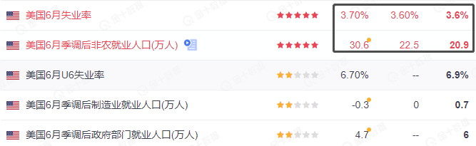 欧美股.png