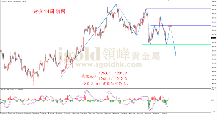 领贵 黄金.png