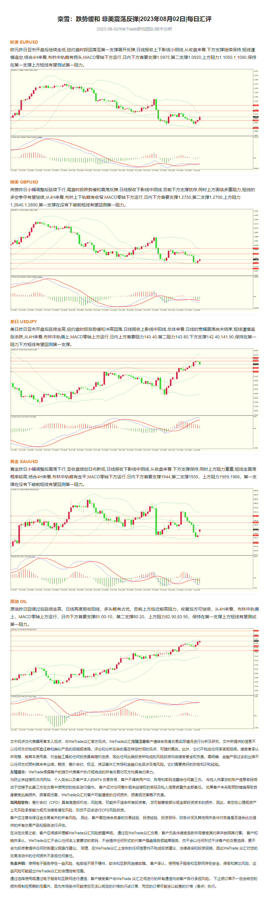 栾雪：跌势缓和 非美震荡反弹_2023年08月02日_每日汇评_WeTrade.png
