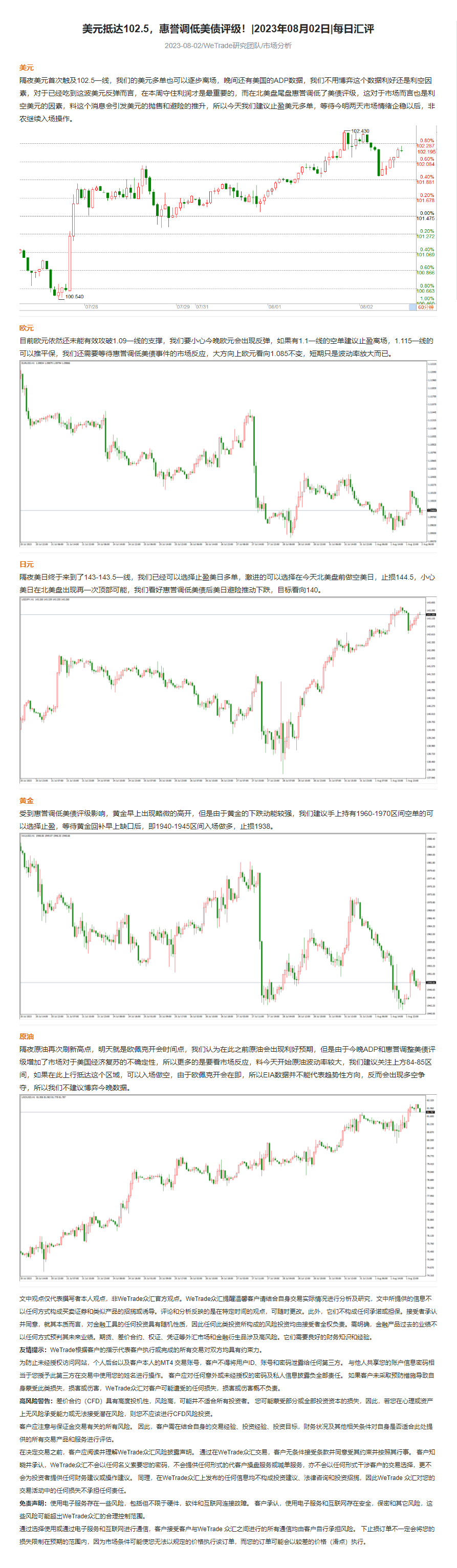 美元抵达102.5，惠誉调低美债评级！_2023年08月02日_每日汇评_WeTrade.png