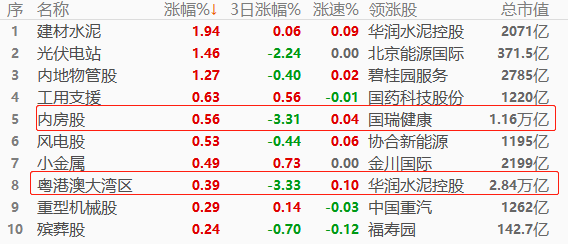 欧美.png