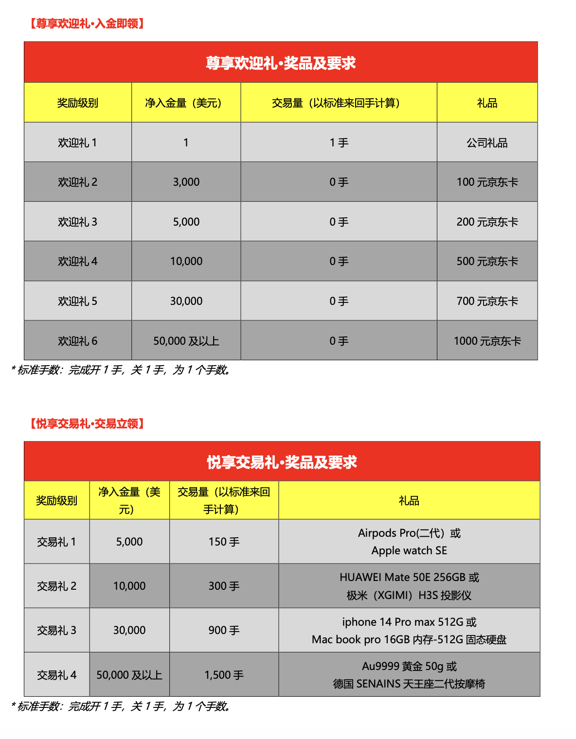 截屏2023-08-02 14.27.34.png