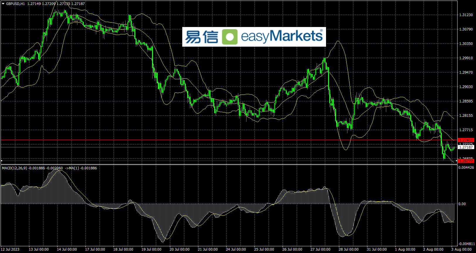 835EF1BE-0828-4349-A705-2B48AD8DF191.png