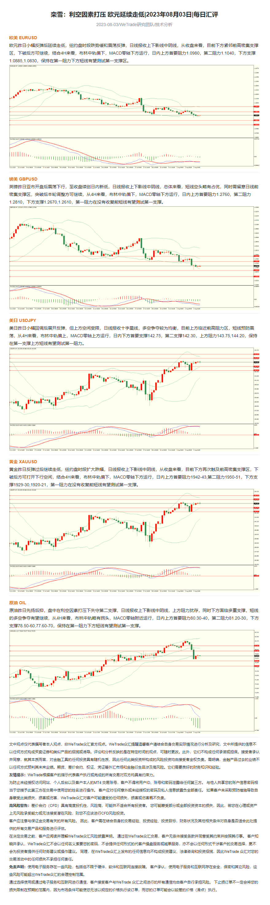 栾雪：利空因素打压 欧元延续走低_2023年08月03日_每日汇评_WeTrade.png