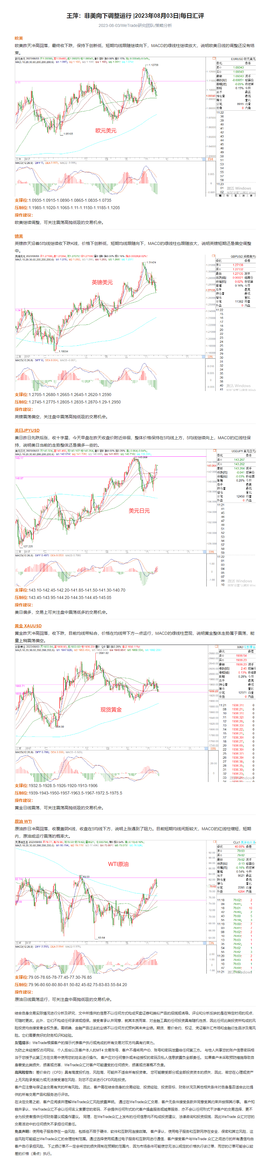 王萍：非美向下调整运行 _2023年08月03日_每日汇评_WeTrade.png