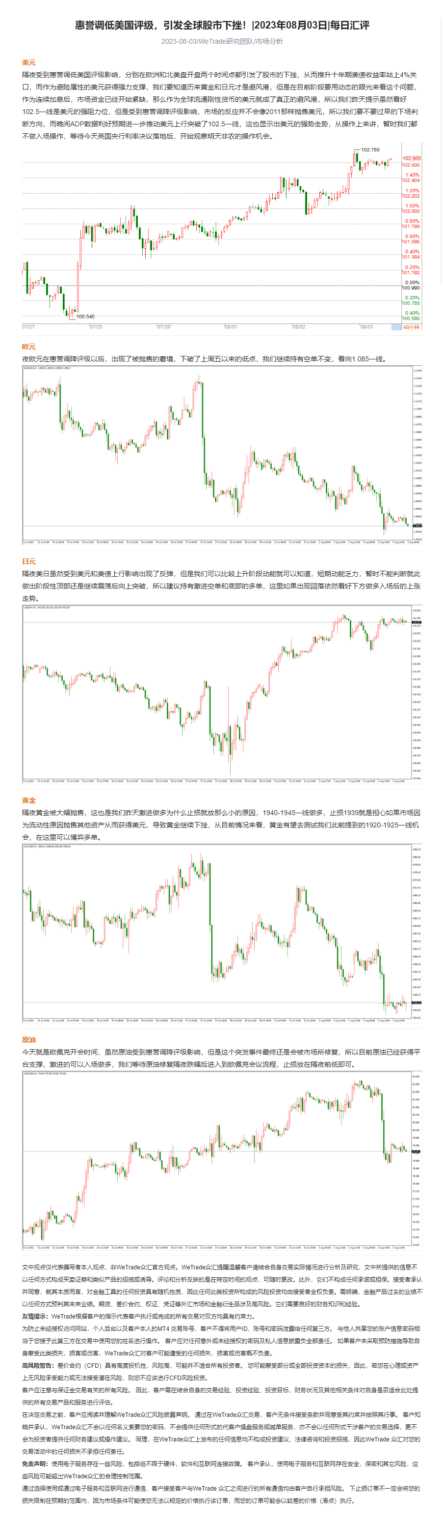 惠誉调低美国评级，引发全球股市下挫！_2023年08月03日_每日汇评_WeTrade.png