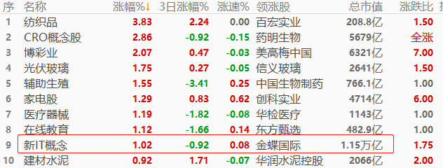 股指.png