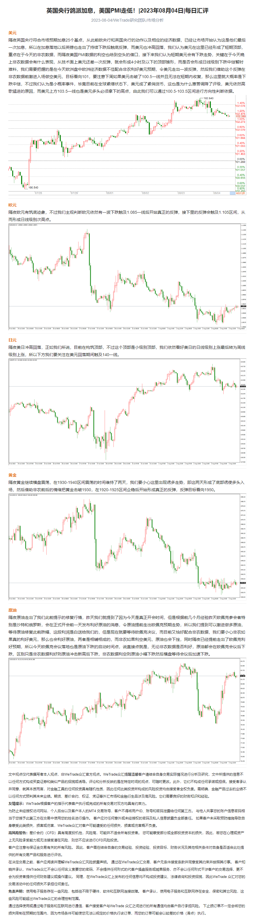 英国央行鸽派加息，美国PMI走低！_2023年08月04日_每日汇评_WeTrade.png