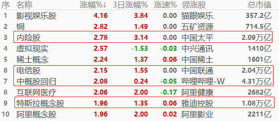股指.png