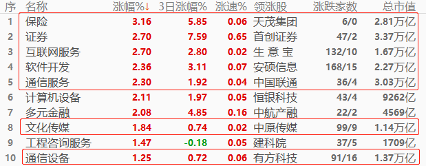 股指1.png