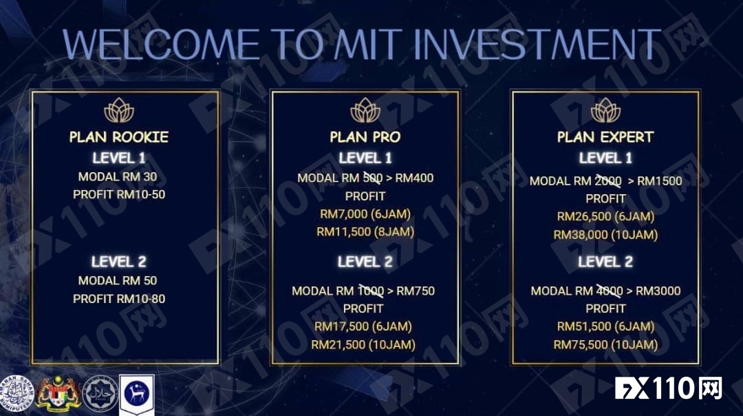 半个月前曝光的Malaysia Islamic Trading平台，跑了！