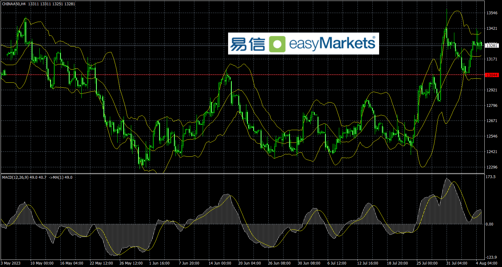 48B12BBA-20EA-4707-9A1D-EFE5EA12A1FB.png