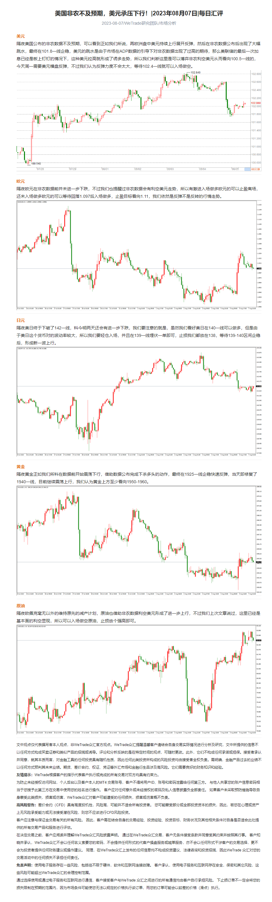 美国非农不及预期，美元承压下行！_2023年08月07日_每日汇评_WeTrade.png