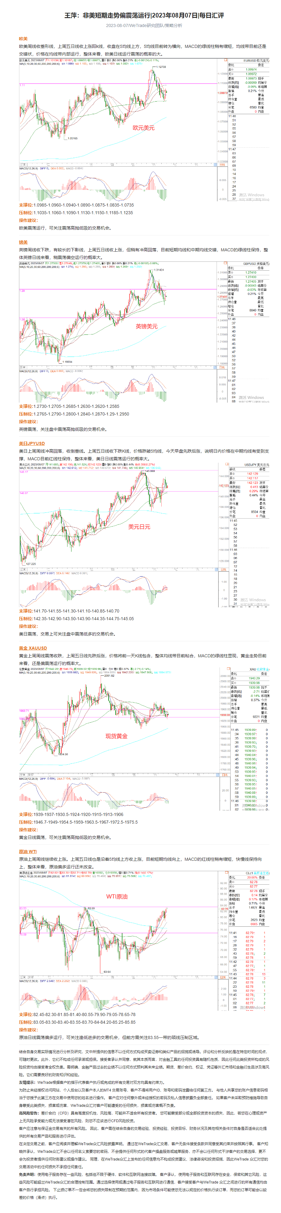 王萍：非美短期走势偏震荡运行_2023年08月07日_每日汇评_WeTrade.png