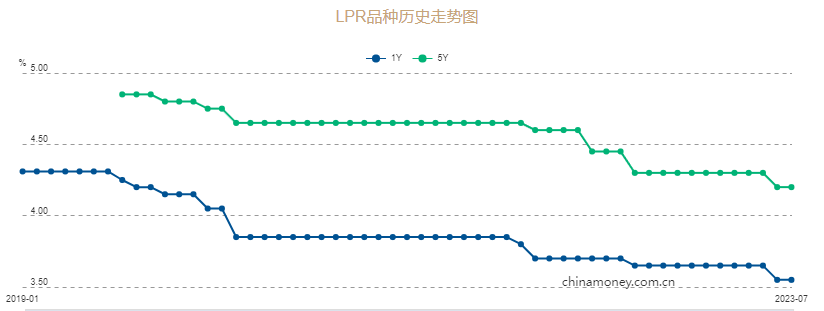 股评.png