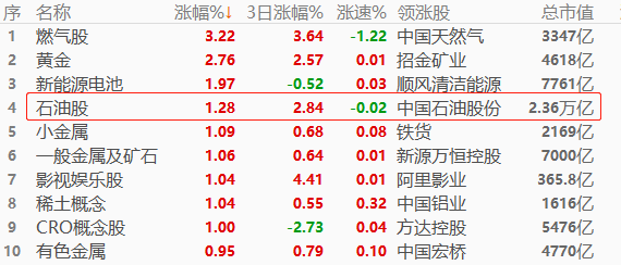 股指.png