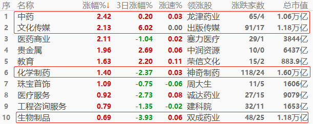 股指1.png