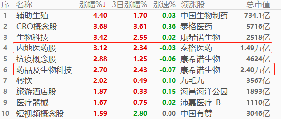 股指.png