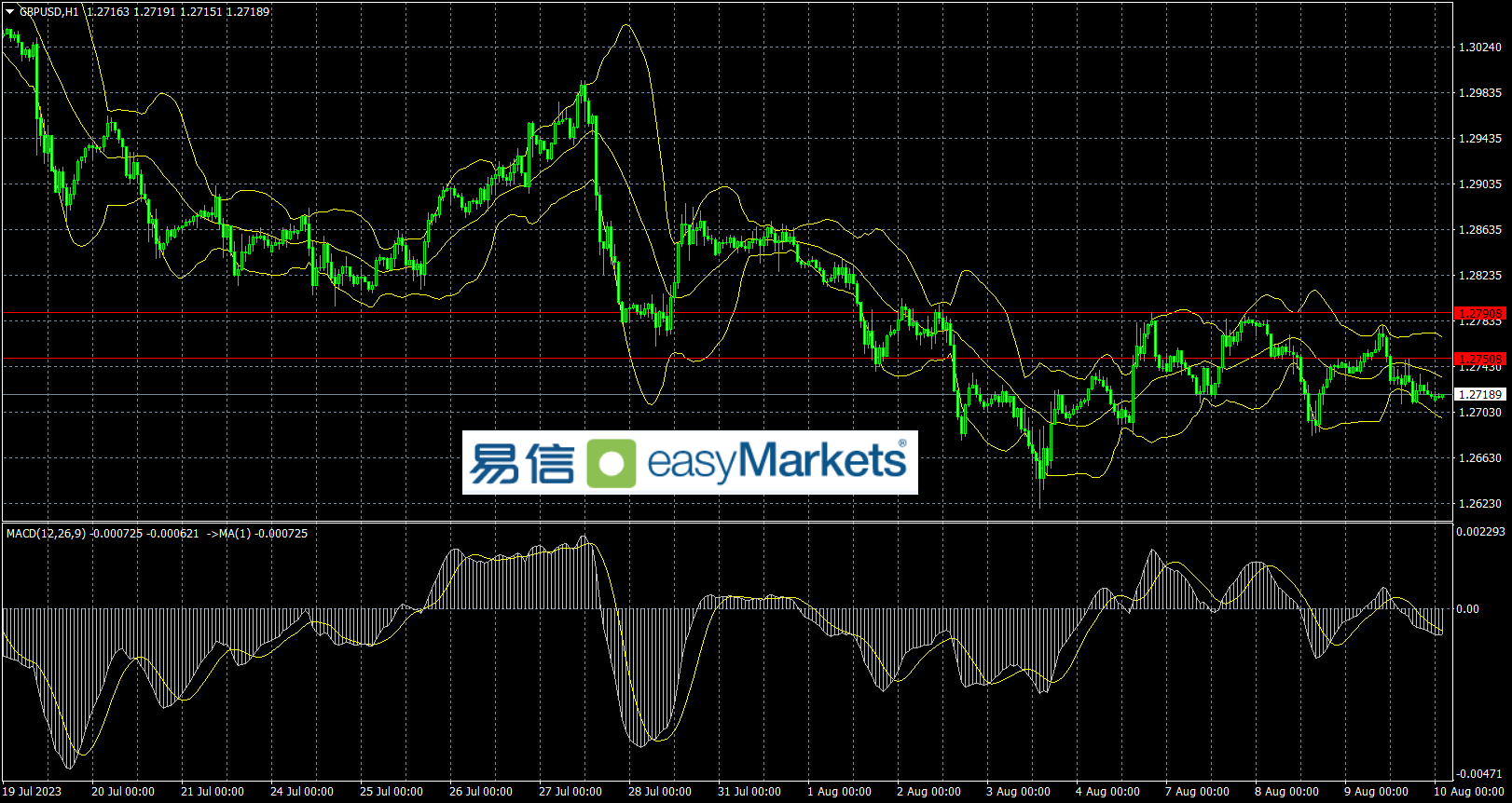 EF854BE7-6722-4732-BB01-E65825ECC4F1.png