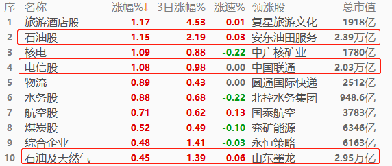 股指.png