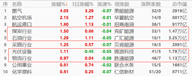 股指1.png