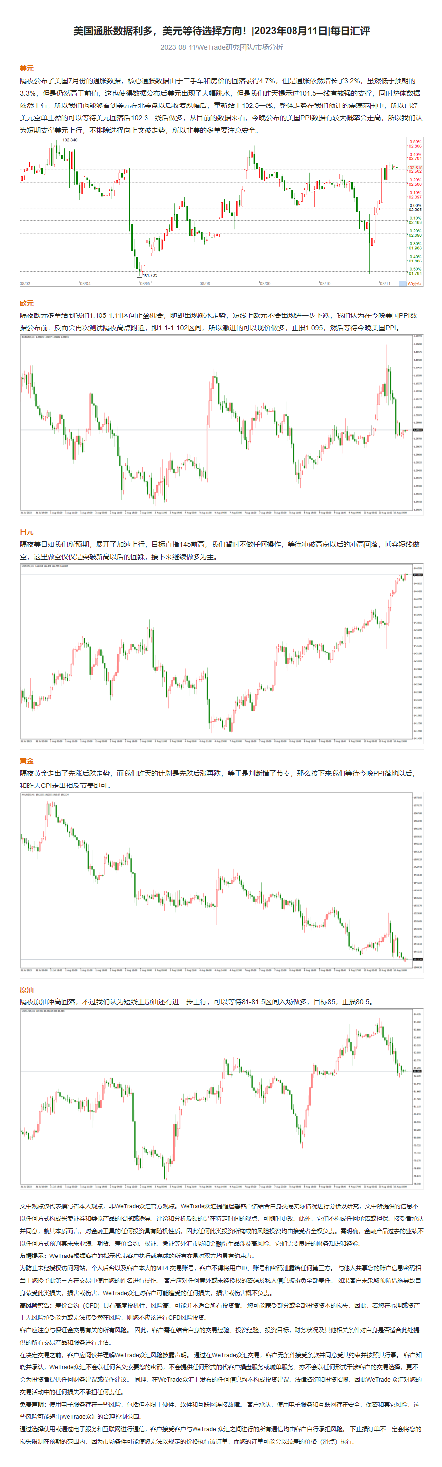 美国通胀数据利多，美元等待选择方向！_2023年08月11日_每日汇评_WeTrade.png
