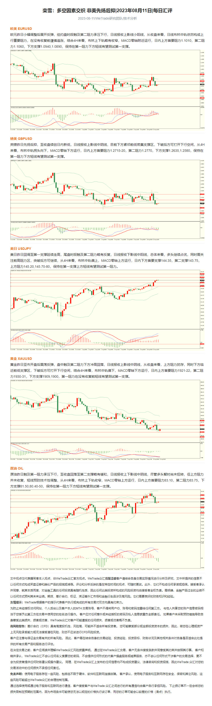 栾雪：多空因素交织 非美先扬后抑_2023年08月11日_每日汇评_WeTrade.png