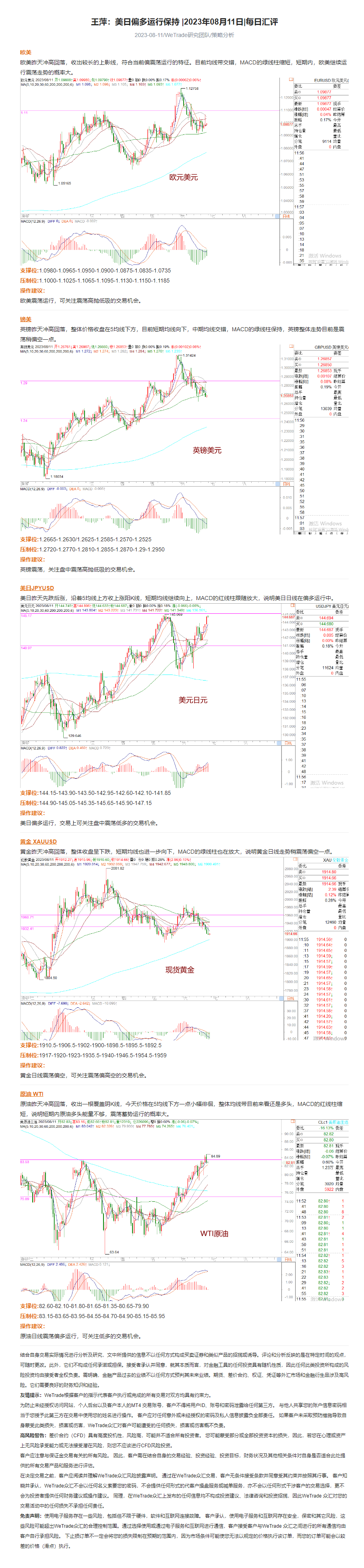 王萍：美日偏多运行保持 _2023年08月11日_每日汇评_WeTrade.png