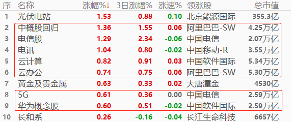 沪深1.png