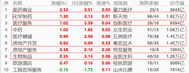沪深2.png