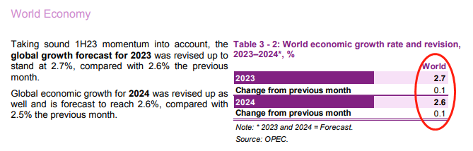 OPEC.png