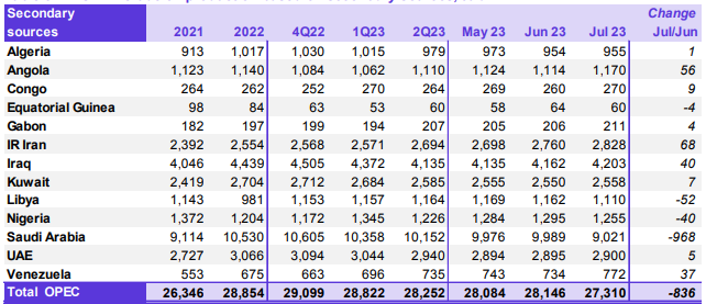 OPEC2.png