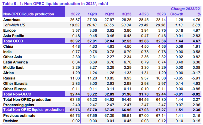 OPEC3.png