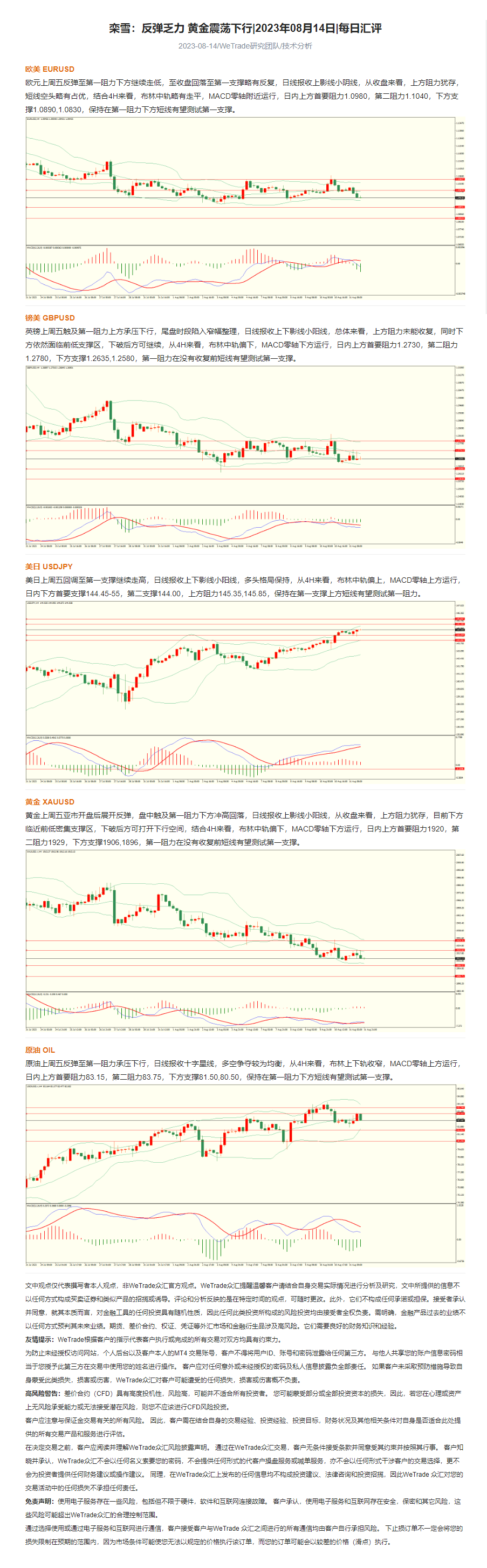 栾雪：反弹乏力 黄金震荡下行_2023年08月14日_每日汇评_WeTrade.png