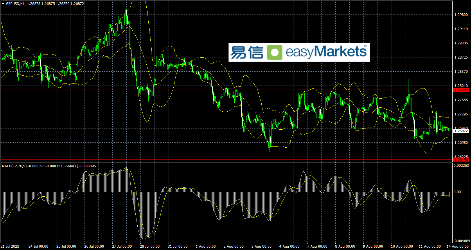 B38AC605-9298-4167-9A3B-ACBD13FFADBF.png