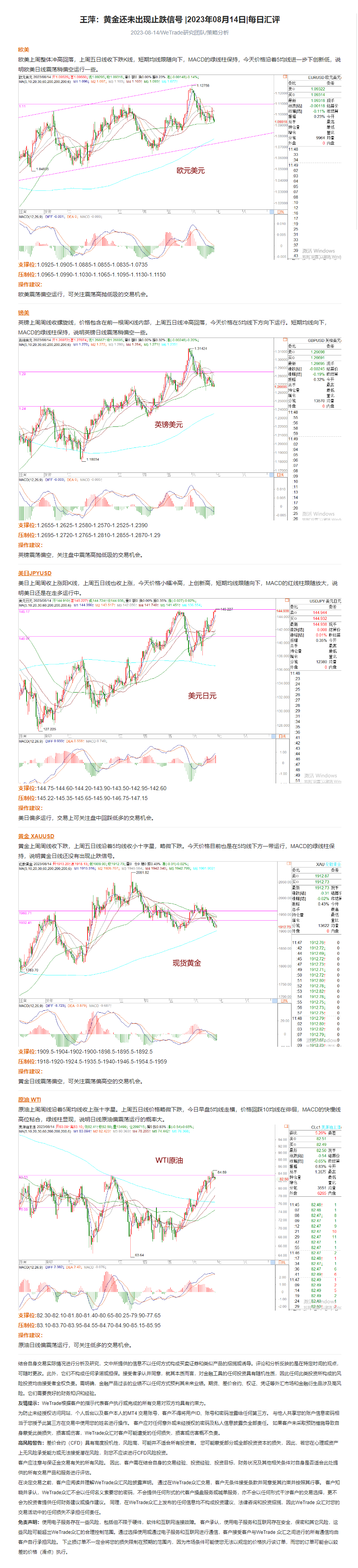 王萍：黄金还未出现止跌信号 _2023年08月14日_每日汇评_WeTrade.png
