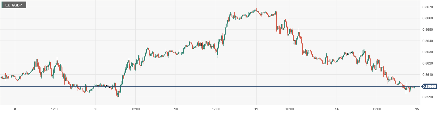 EUR_GBP.png