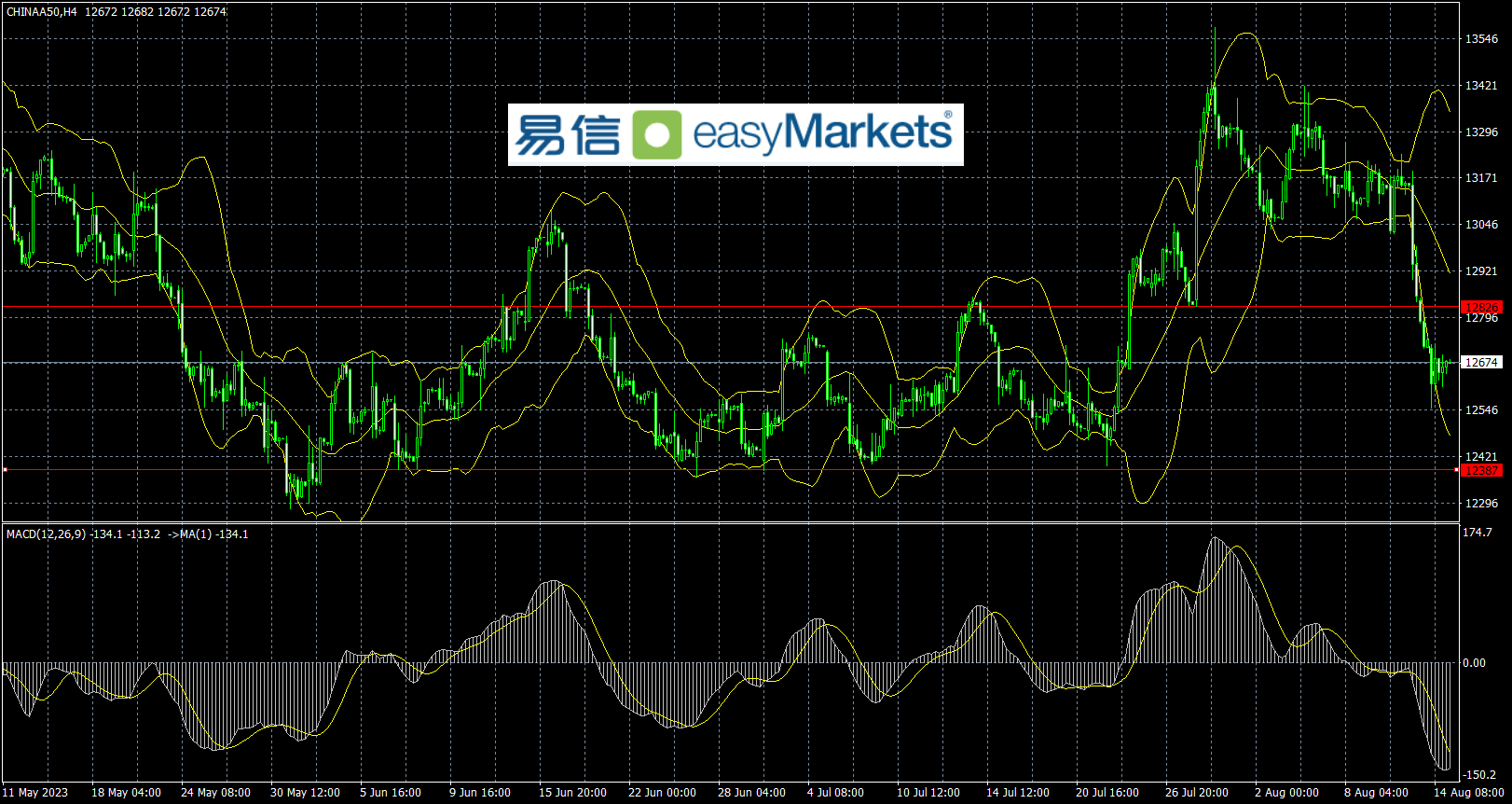 D892DF79-B133-4F70-838C-818D16099262.png