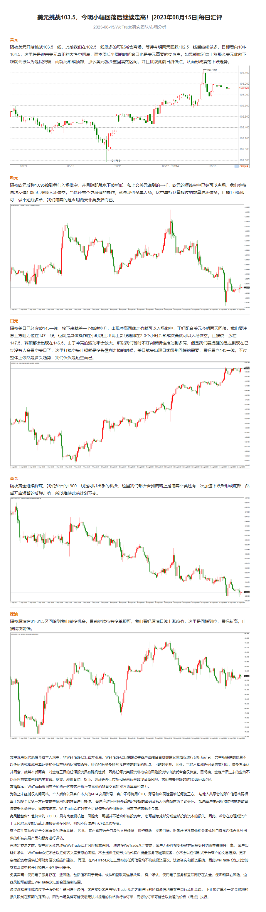 美元挑战103.5，今明小幅回落后继续走高！_2023年08月15日_每日汇评_WeTrade.png