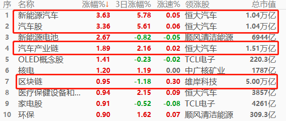 股指.png