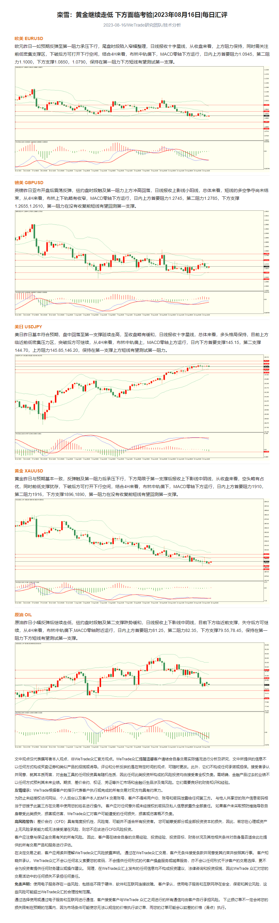 栾雪：黄金继续走低 下方面临考验_2023年08月16日_每日汇评_WeTrade.png