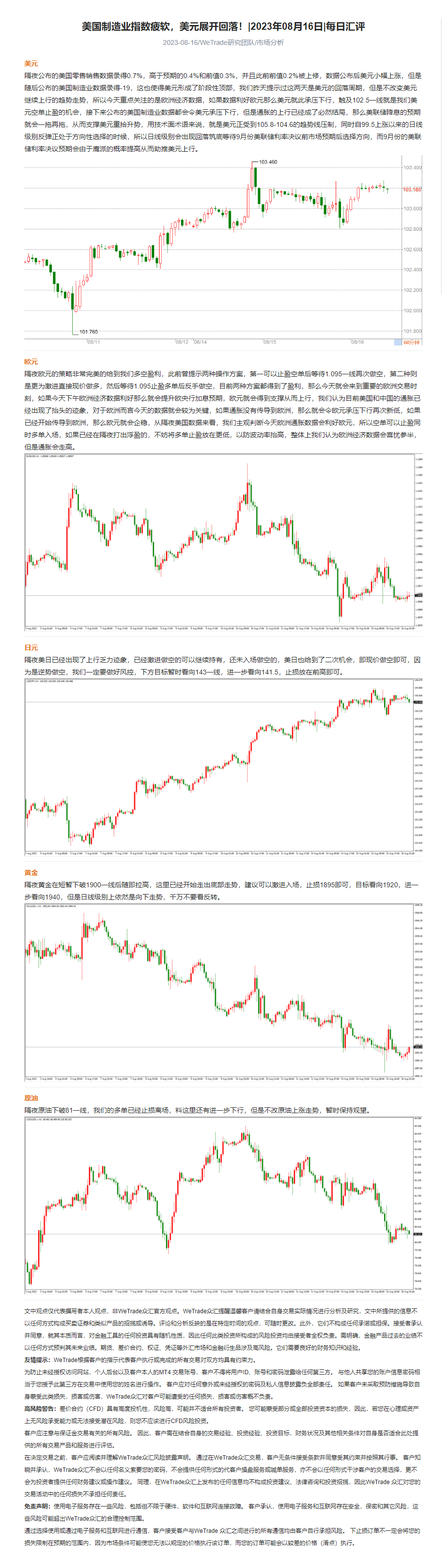 美国制造业指数疲软，美元展开回落！_2023年08月16日_每日汇评_WeTrade.png