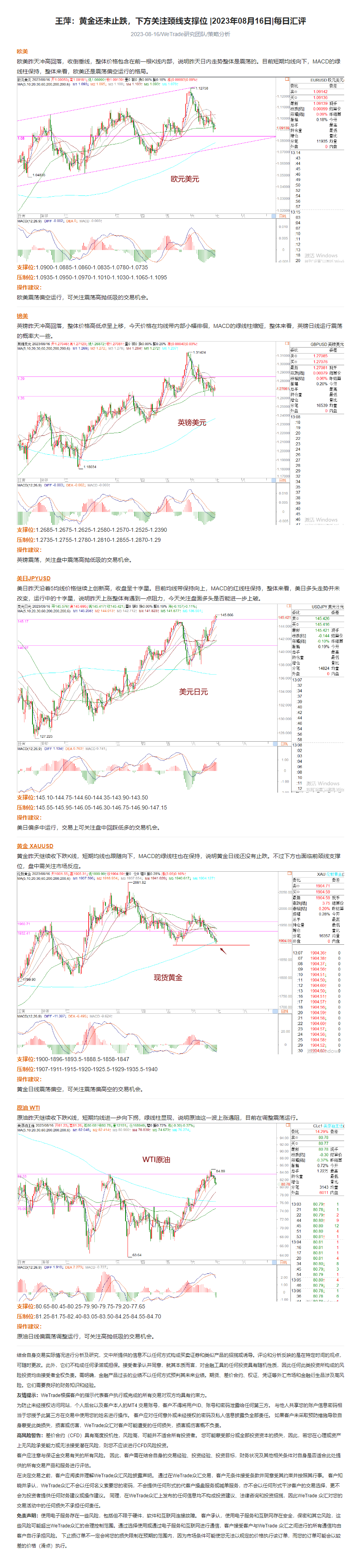王萍：黄金还未止跌，下方关注颈线支撑位 _2023年08月16日_每日汇评_WeTrade.png