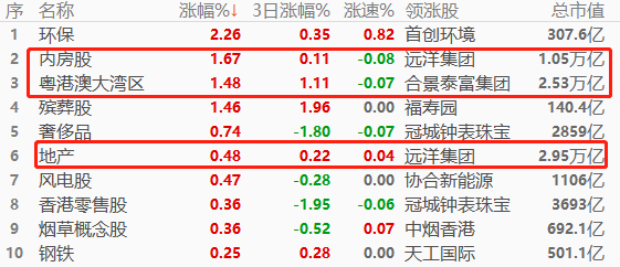 股指.png
