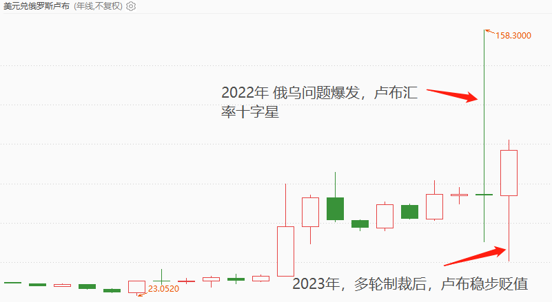 俄罗斯.png