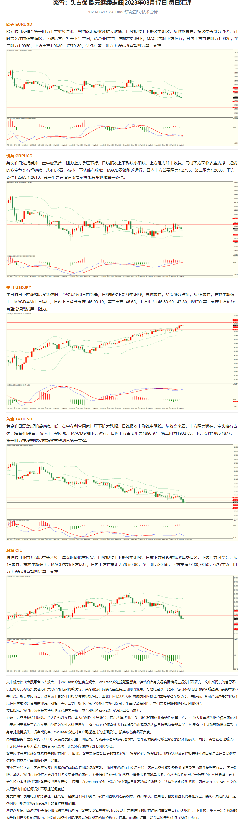 栾雪：头占优 欧元继续走低_2023年08月17日_每日汇评_WeTrade.png