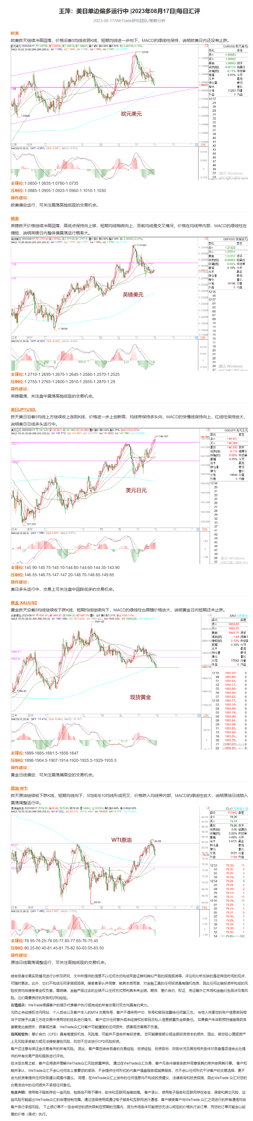 王萍：美日单边偏多运行中 _2023年08月17日_每日汇评_WeTrade.png