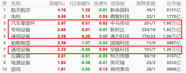 腾讯1.png