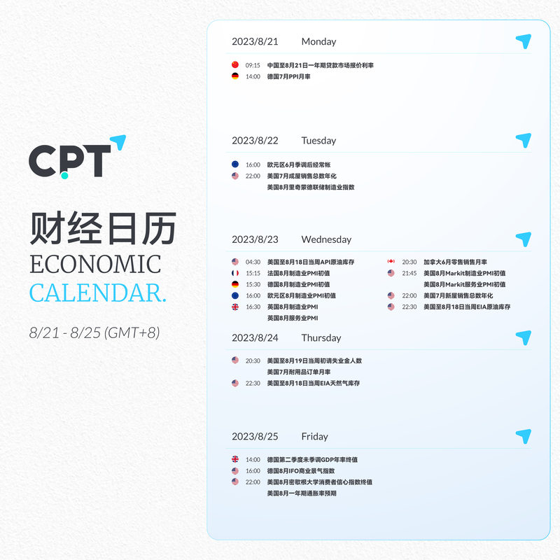 財經日曆0821-0825-01.jpg