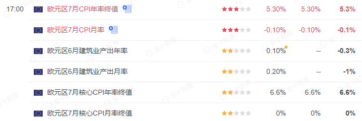 欧元区.png